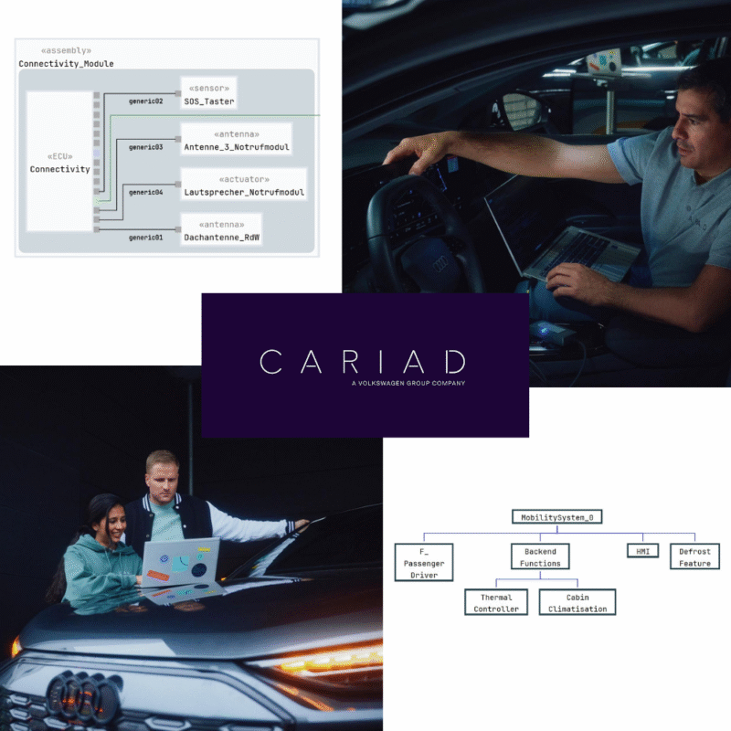 Cariad-Reference