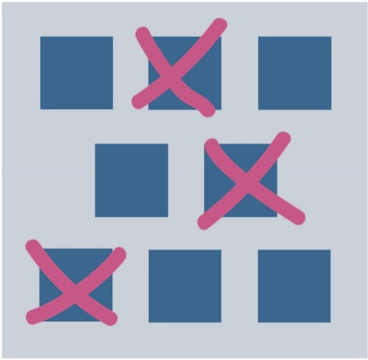 Negative variability