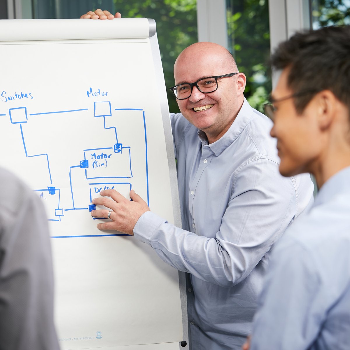 Über uns PROTOS Software GmbH